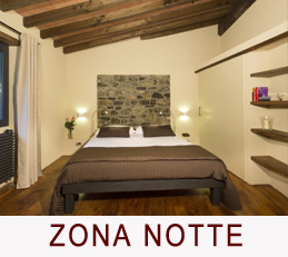 ZONA NOTTE